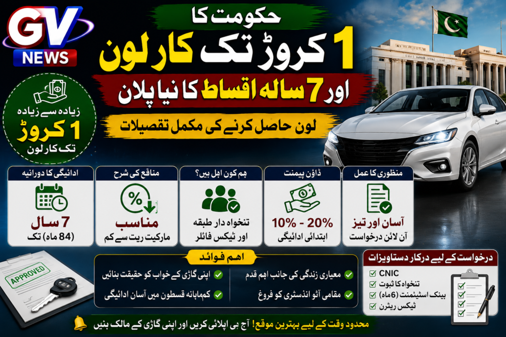 حکومت کا 1 کروڑ تک کار لون اور 7 سالہ اقساط کا نیا پلان: لون حاصل کرنے کی مکمل تفصیلات 4 08e01d9c 2904 4598 8844 5b65f7146763